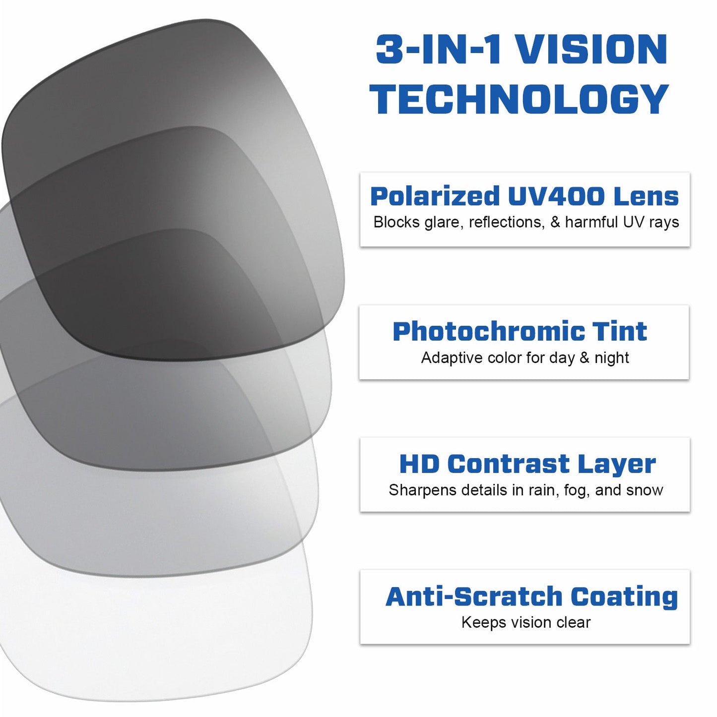 🚗 2025 Upgraded 75% OFF 💥 GlareX HD Photochromic Polarized Car Visor ✨ See Clearer, Drive Safer