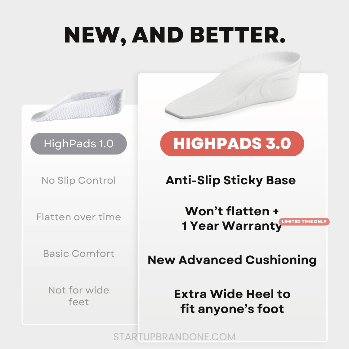 NESLEMY™ Height-increasing and shock-absorbing insoles