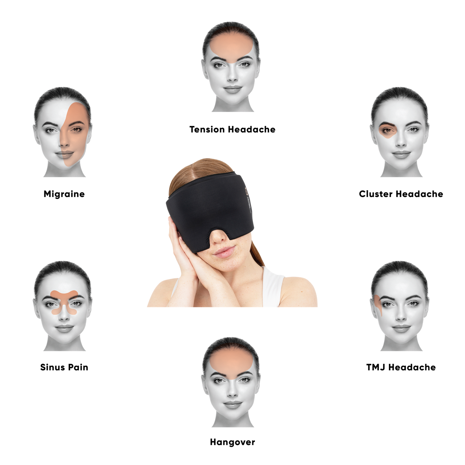Migraine relief mask